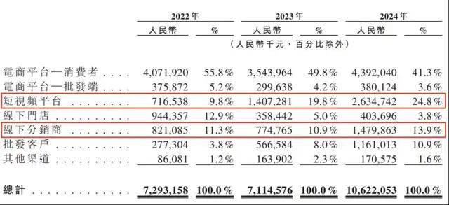 avatrade爱华外汇官网《月映武夷》：水墨光阴绘丹崖 邂逅一场穿越千年的东方哲思秘境