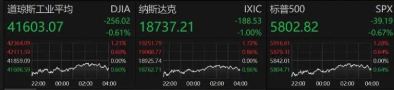 ava爱华外汇官网2025年全国蹦床体教融合比赛在建瓯举行